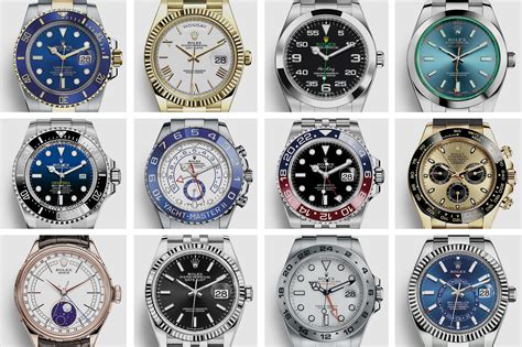 rolex index.php id|rolex watch identifier.